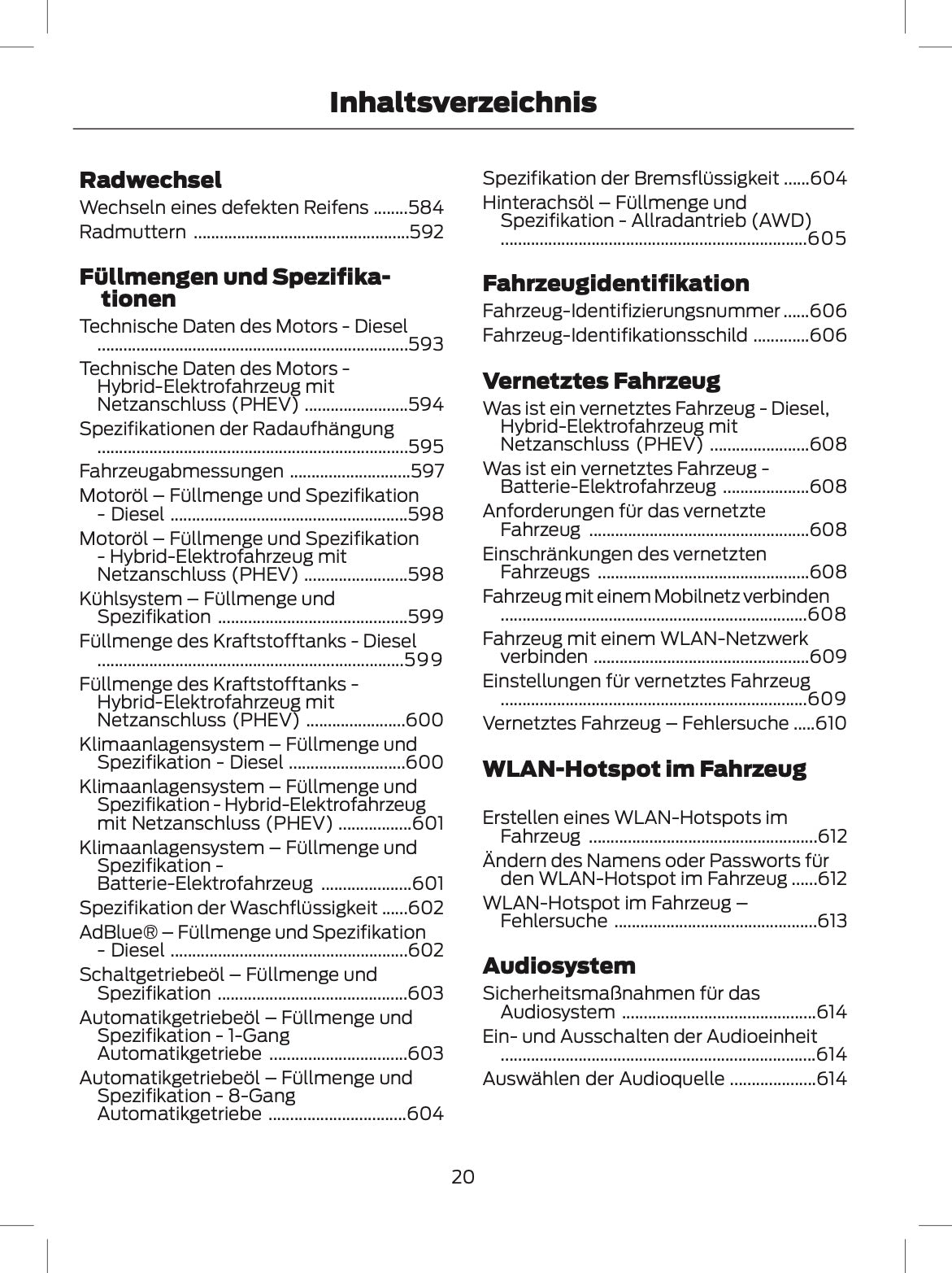 2024 Ford Tourneo Custom/Transit Custom Owner's Manual | German