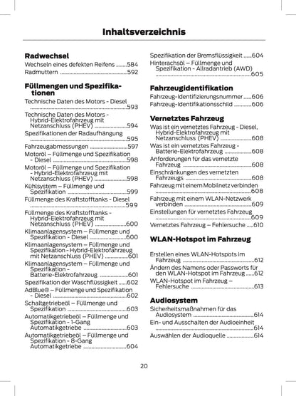 2024 Ford Tourneo Custom/Transit Custom Owner's Manual | German