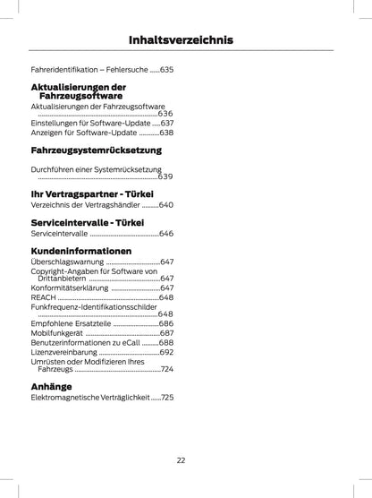 2024 Ford Tourneo Custom/Transit Custom Owner's Manual | German