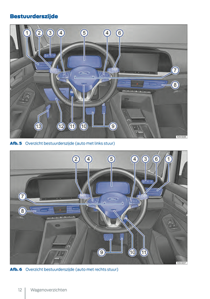 2024-2025 Ford Tourneo Connect/Transit Connect Plug-in-Hybrid Gebruikershandleiding | Nederlands