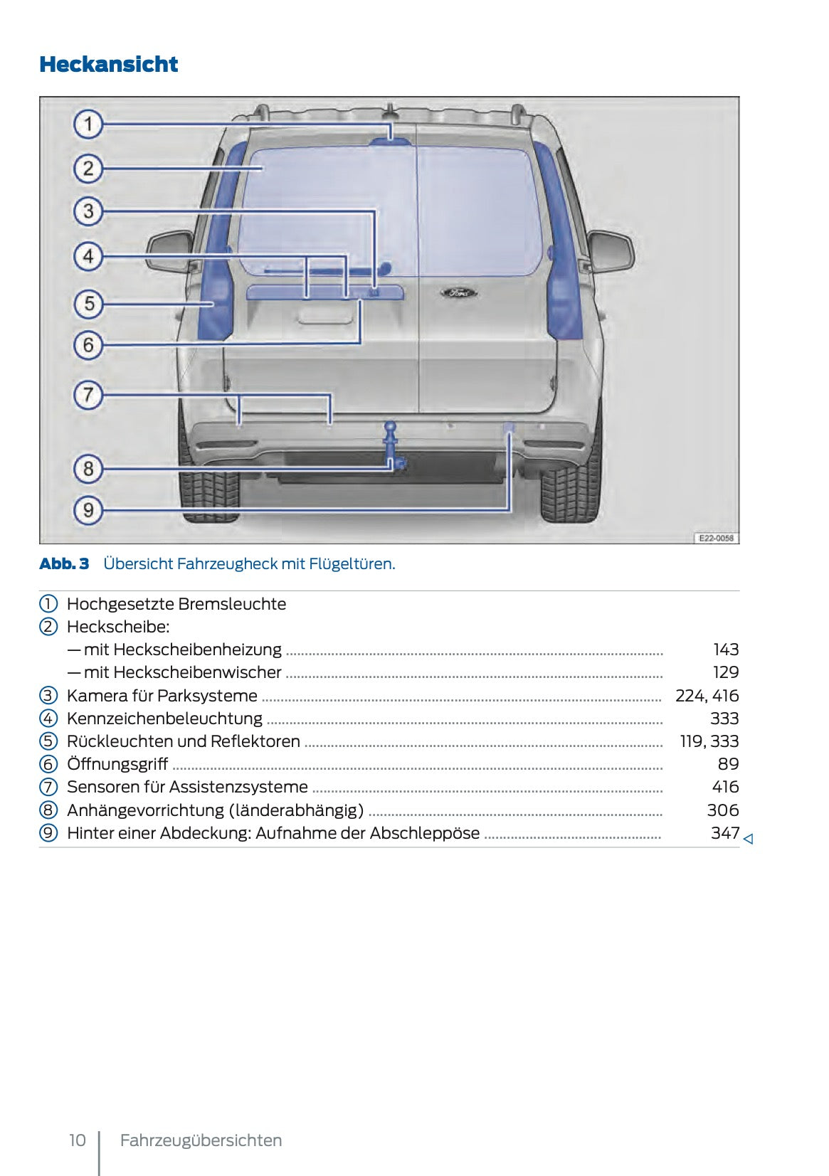 2024-2025 Ford Tourneo Connect/Transit Connect Owner's Manual | German
