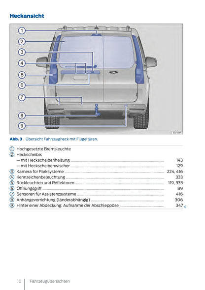 2024-2025 Ford Tourneo Connect/Transit Connect Owner's Manual | German