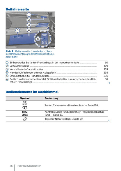 2024-2025 Ford Tourneo Connect/Transit Connect Owner's Manual | German