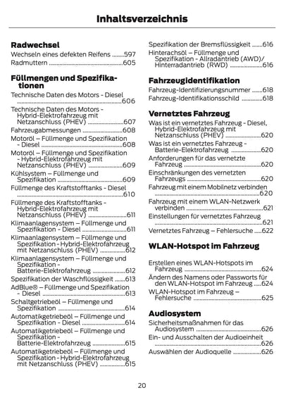 2024-2025 Ford Tourneo Custom/Transit Custom Owner's Manual | German