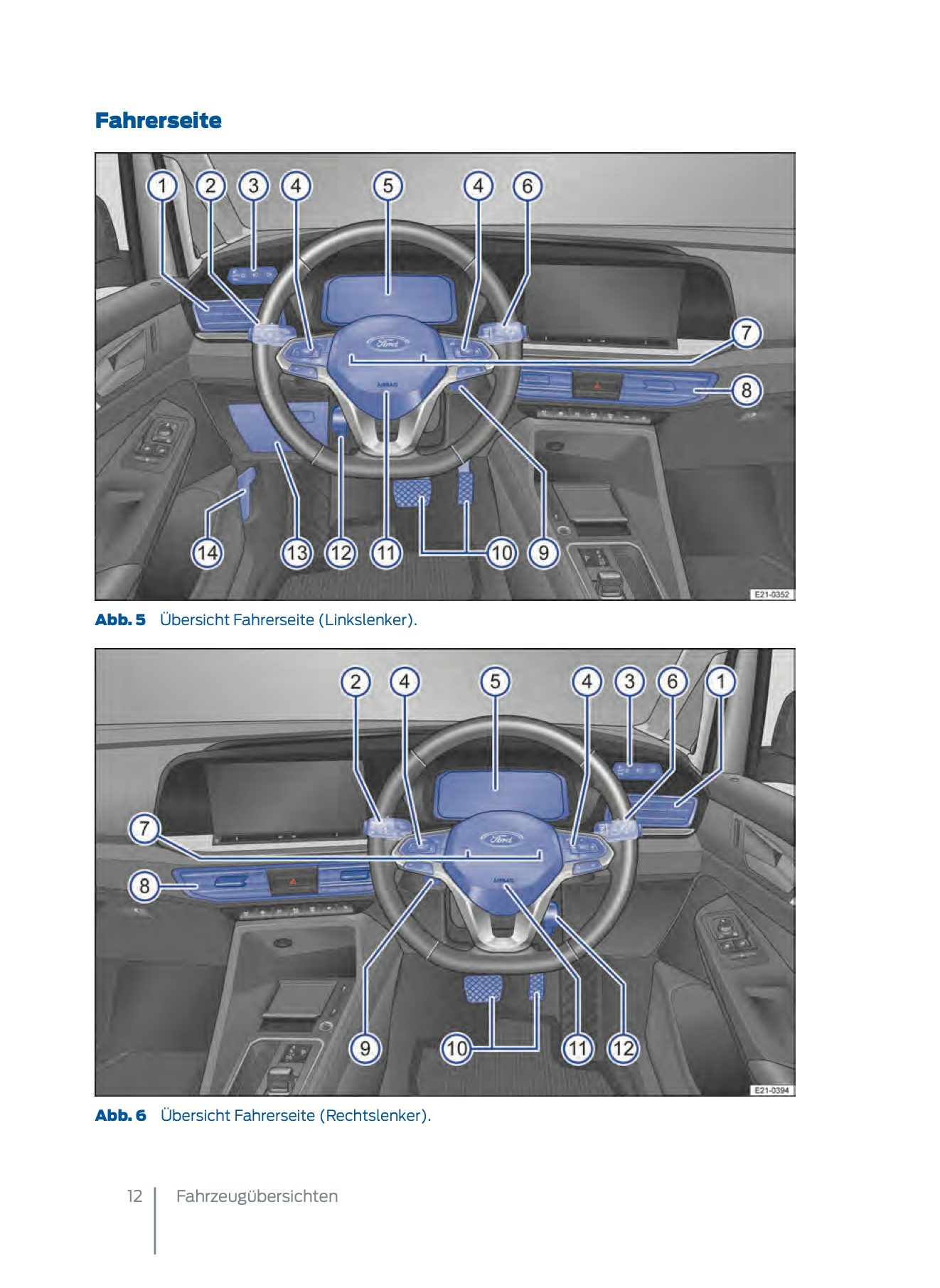 2024 Ford Tourneo Connect/Transit Connect Owner's Manual | German