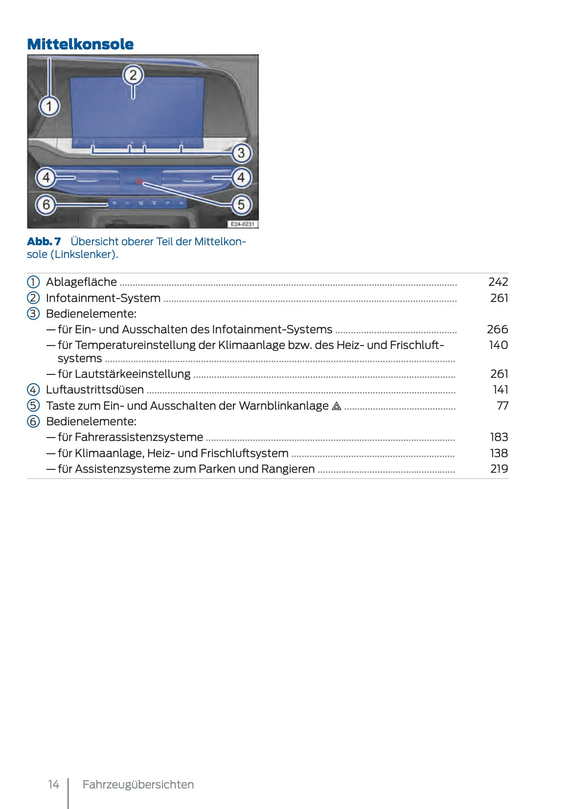 2025 Ford Tourneo Connect/Transit Connect Owner's Manual | German