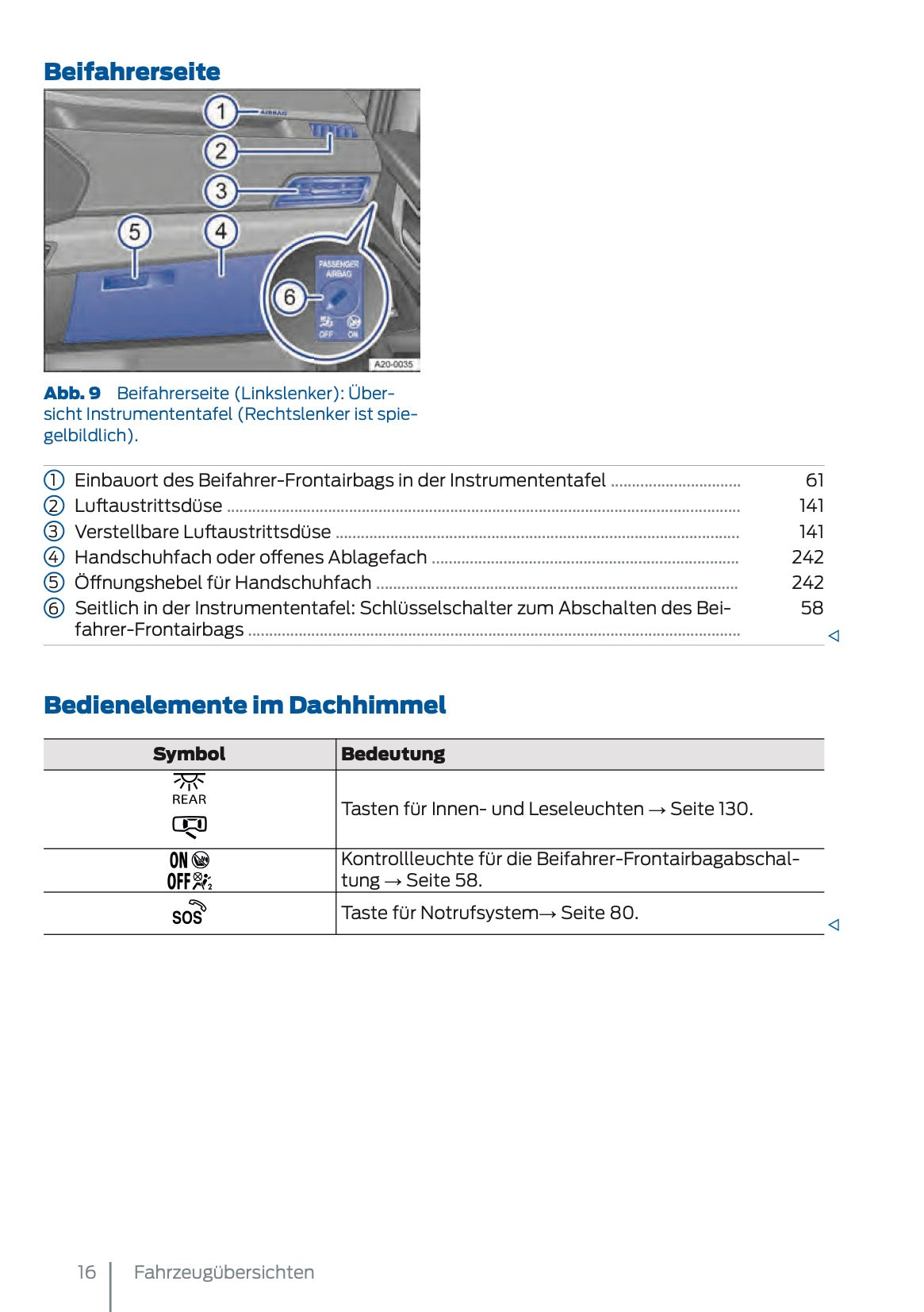 2025 Ford Tourneo Connect/Transit Connect Owner's Manual | German