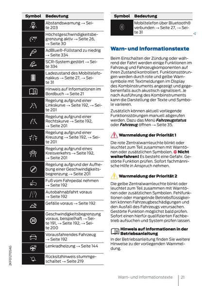 2025 Ford Tourneo Connect/Transit Connect Owner's Manual | German
