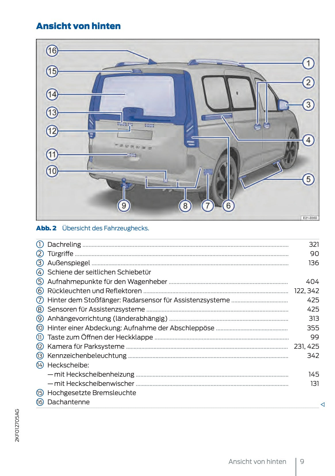 2025 Ford Tourneo Connect/Transit Connect Owner's Manual | German