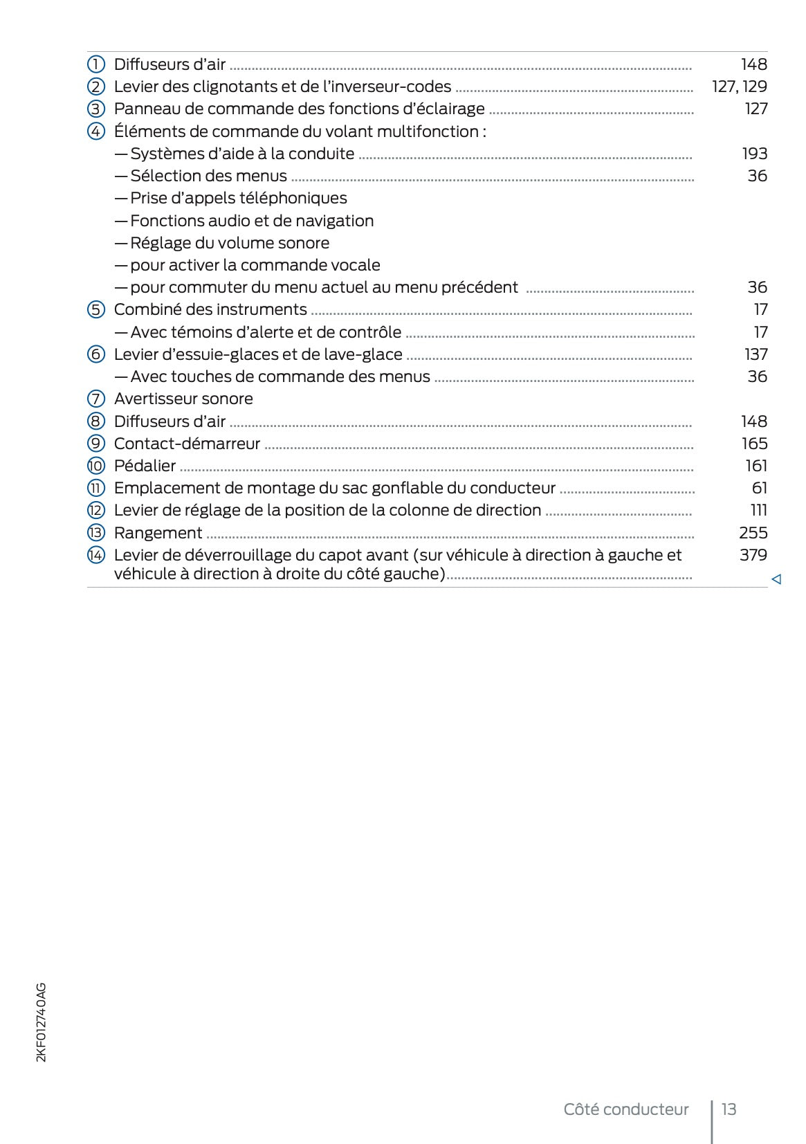 2025 Ford Tourneo Connect/Transit Connect Manuel du propriétaire | Français