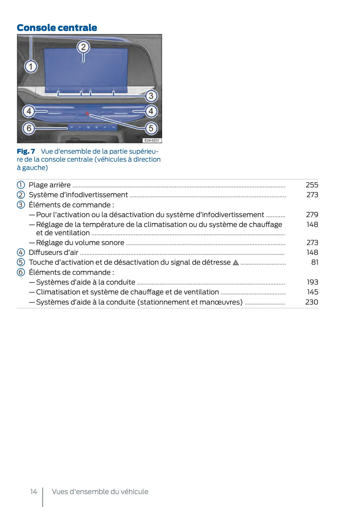 2025 Ford Tourneo Connect/Transit Connect Manuel du propriétaire | Français
