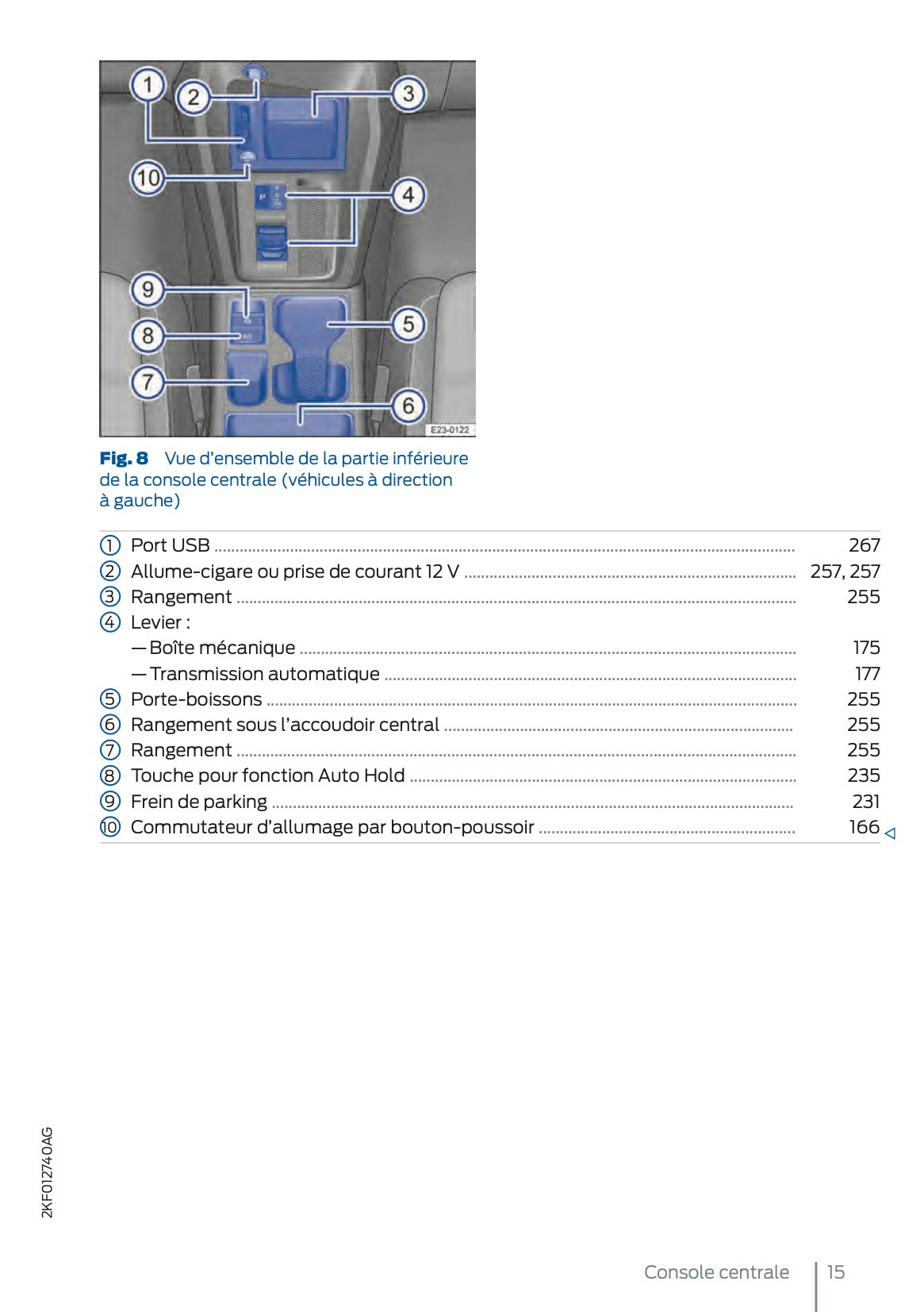 2025 Ford Tourneo Connect/Transit Connect Manuel du propriétaire | Français