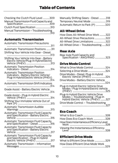 2026 Ford Tourneo Custom/Transit Custom Owner's Manual | English