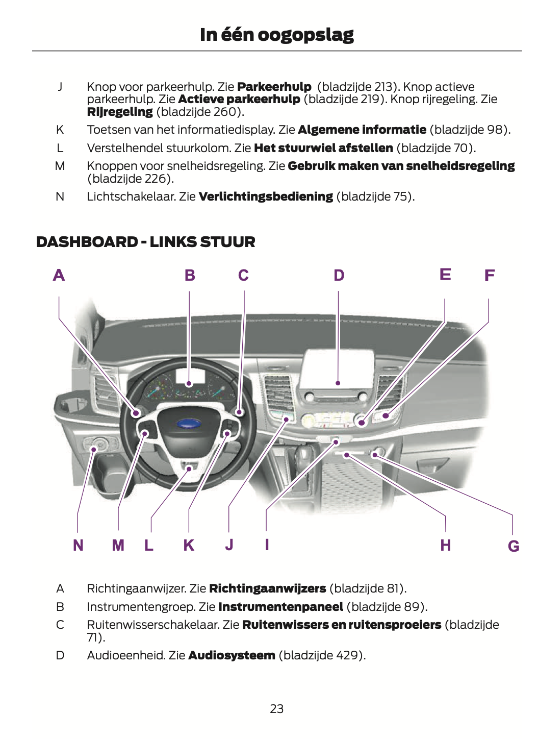 2021-2024 Ford Tourneo Custom/Transit Custom Gebruikershandleiding | Nederlands