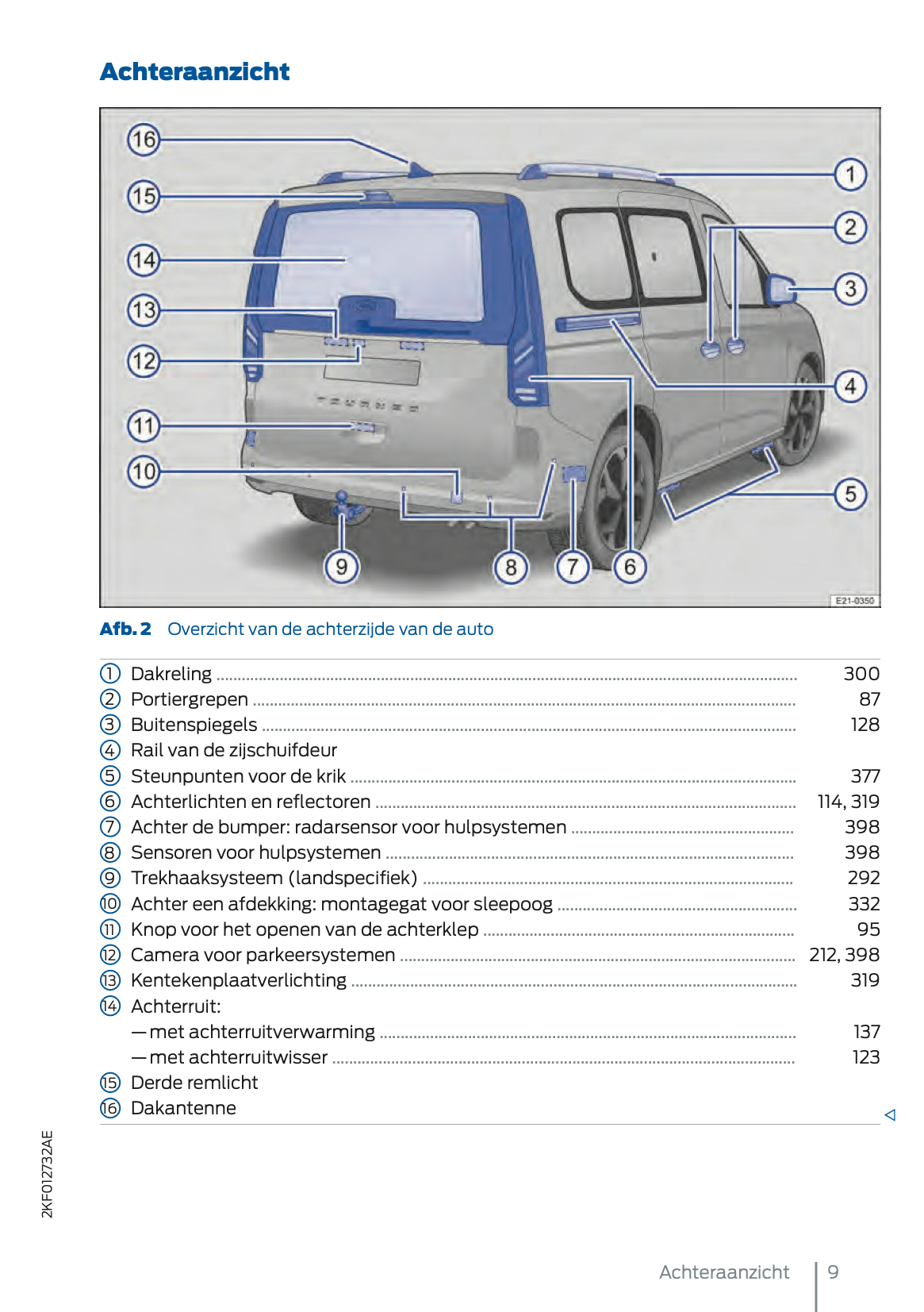 2024 Ford Tourneo Connect/Transit Connect Gebruikershandleiding | Nederlands