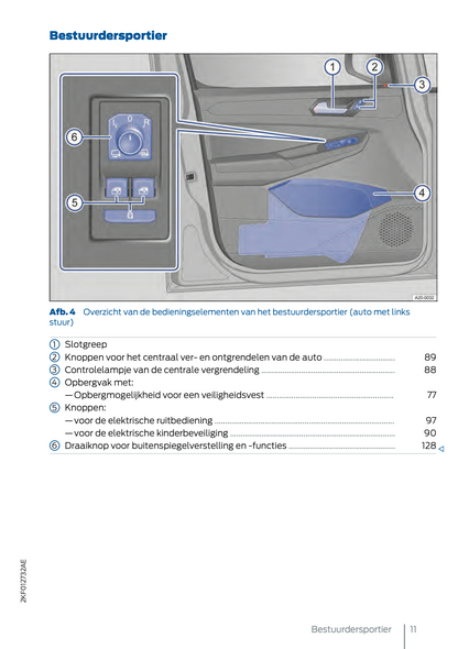 2024 Ford Tourneo Connect/Transit Connect Gebruikershandleiding | Nederlands