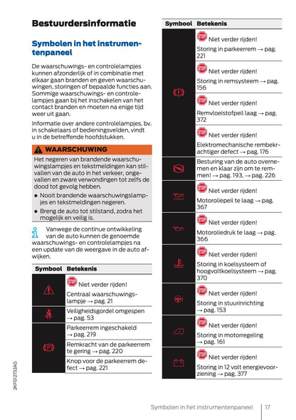 2025 Ford Tourneo Connect/Transit Connect Gebruikershandleiding | Nederlands