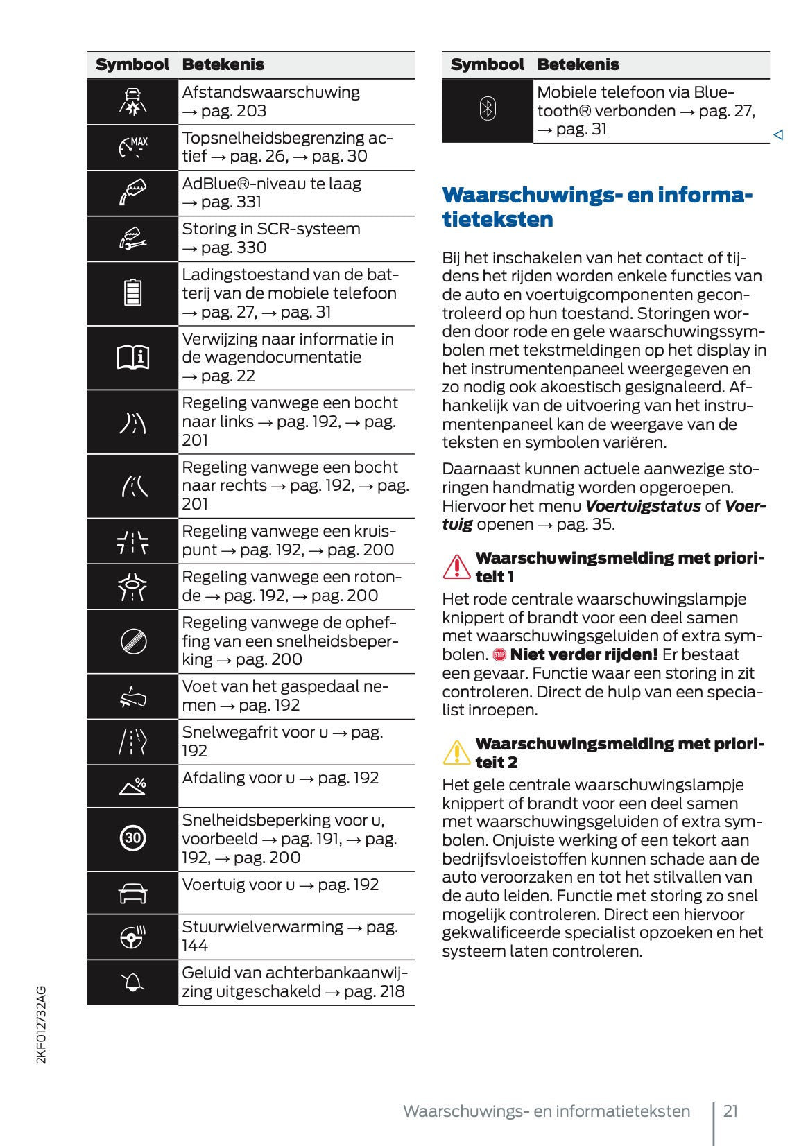 2025 Ford Tourneo Connect/Transit Connect Gebruikershandleiding | Nederlands