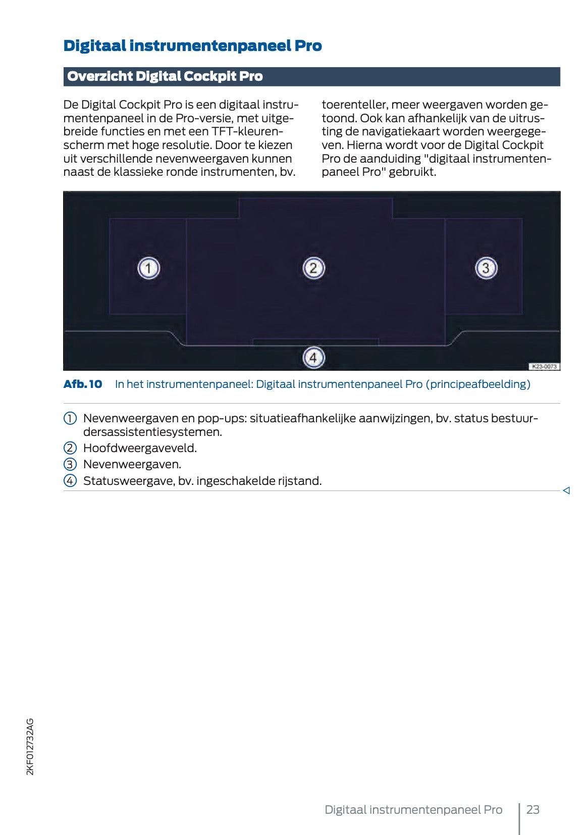 2025 Ford Tourneo Connect/Transit Connect Gebruikershandleiding | Nederlands