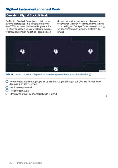 2025 Ford Tourneo Connect/Transit Connect Gebruikershandleiding | Nederlands