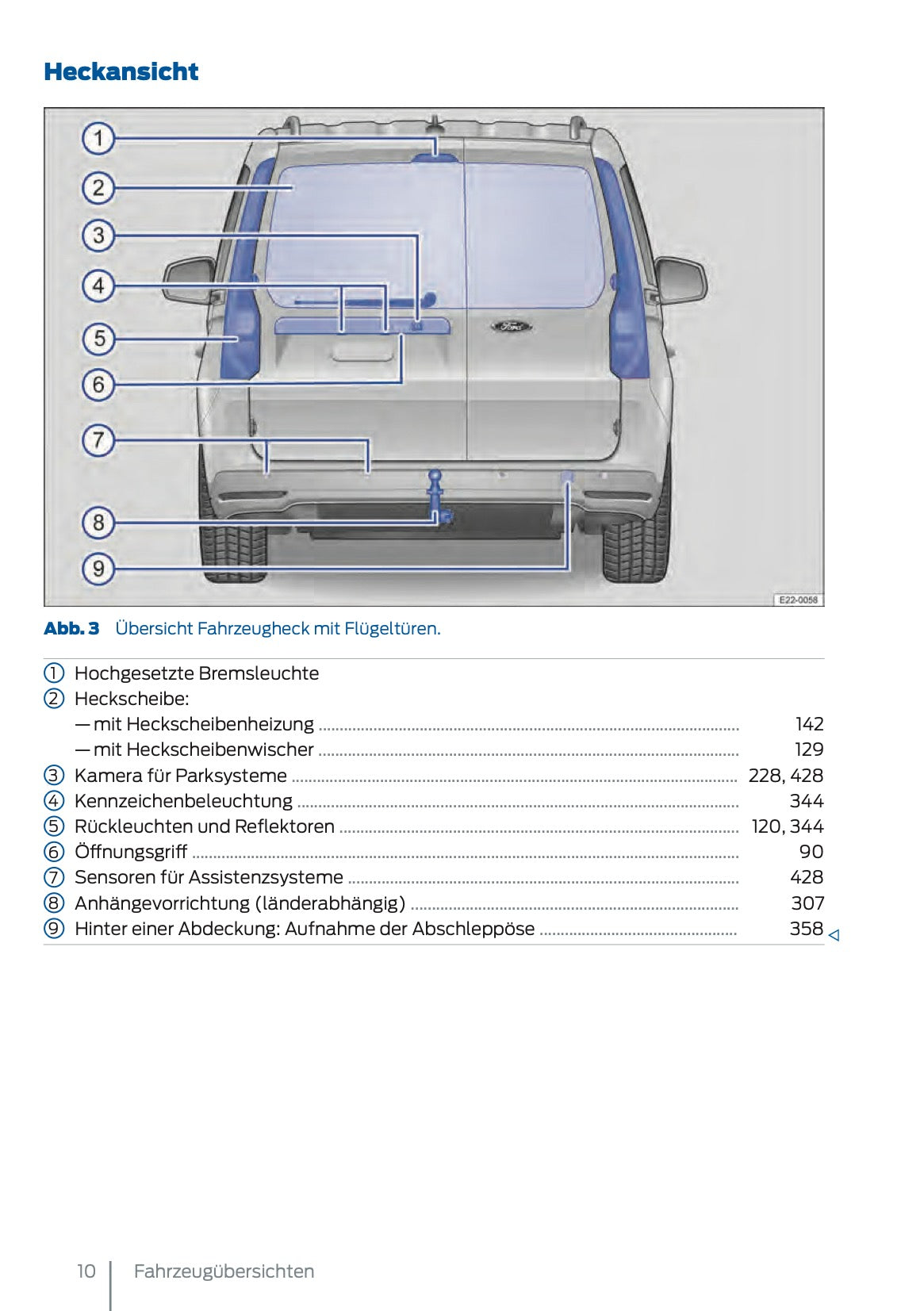 2025 Ford Tourneo Connect/Transit Connect PHEV Owner's Manual | German