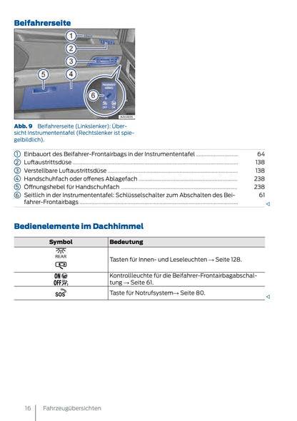 2025 Ford Tourneo Connect/Transit Connect PHEV Owner's Manual | German