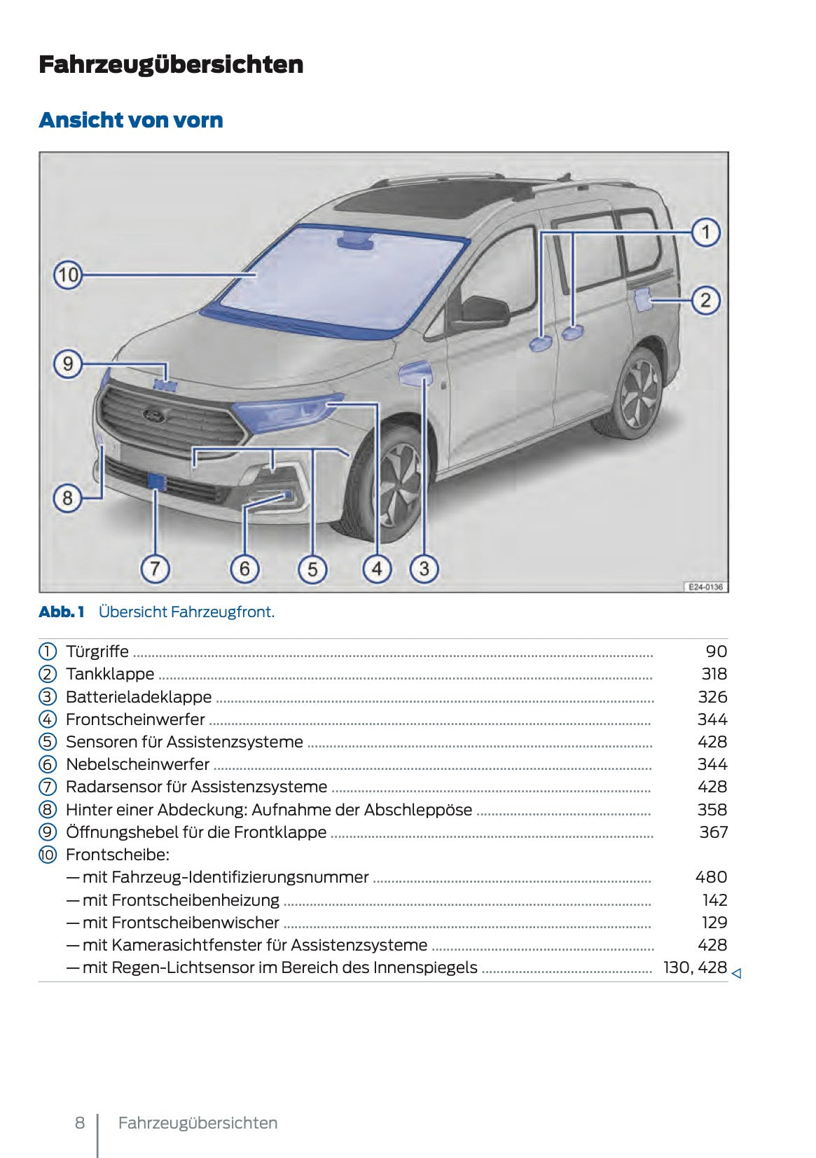 2025 Ford Tourneo Connect/Transit Connect PHEV Owner's Manual | German