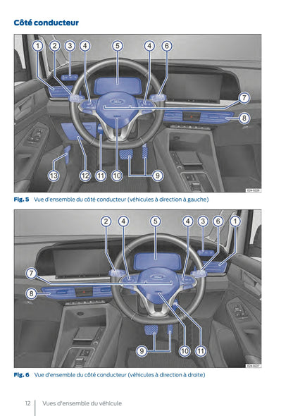 2025 Ford Tourneo Connect/Transit Connect PHEV Manuel du propriétaire | Français