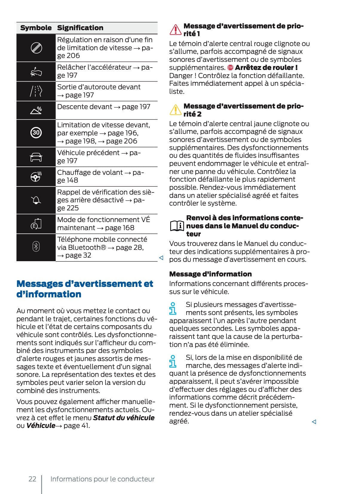 2025 Ford Tourneo Connect/Transit Connect PHEV Manuel du propriétaire | Français