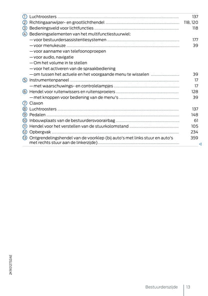 2025 Ford Tourneo Connect/Transit Connect PHEV Gebruikershandleiding | Nederlands