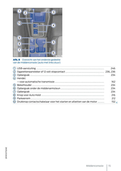 2025 Ford Tourneo Connect/Transit Connect PHEV Gebruikershandleiding | Nederlands