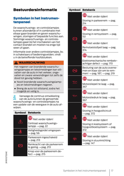 2025 Ford Tourneo Connect/Transit Connect PHEV Gebruikershandleiding | Nederlands