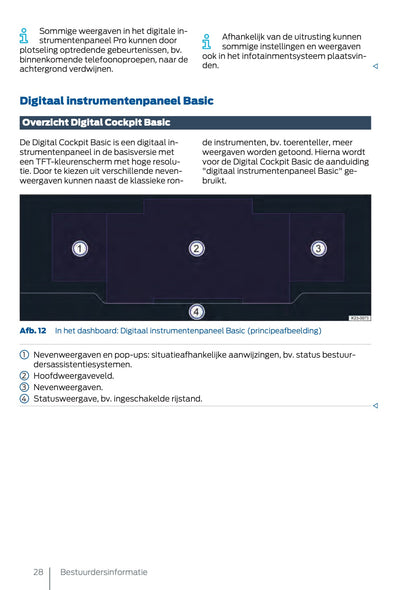 2025 Ford Tourneo Connect/Transit Connect PHEV Gebruikershandleiding | Nederlands