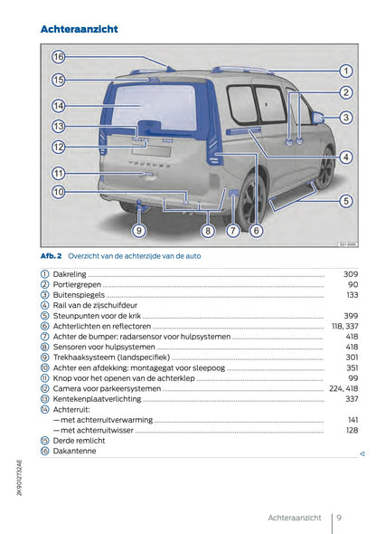 2025 Ford Tourneo Connect/Transit Connect PHEV Gebruikershandleiding | Nederlands