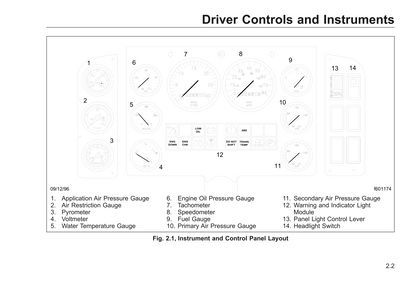 Freightliner School Bus Chassis Manuel du propriétaire | Anglais