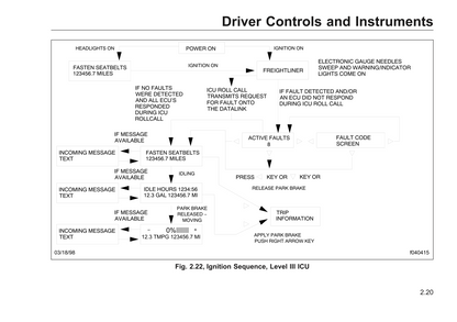 Freightliner School Bus Chassis Manuel du propriétaire | Anglais