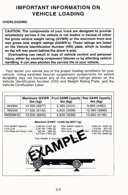 2007 GMC W-Series Owner's Manual | English