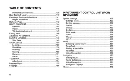 2026 Harley-Davidson FLHXLSE Owner's Manual | English US