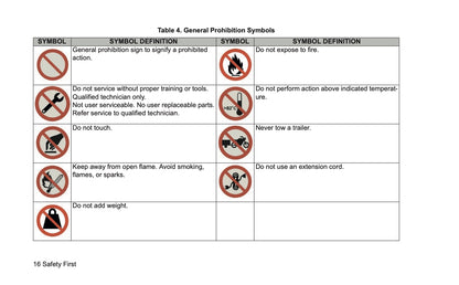 2026 Harley-Davidson FLHXSTSE Owner's Manual | English US
