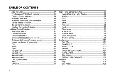 2026 Harley-Davidson Pan America Owner's Manual | English US