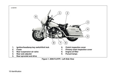 2006 Harley-Davidson Police Owner's Manual | English US