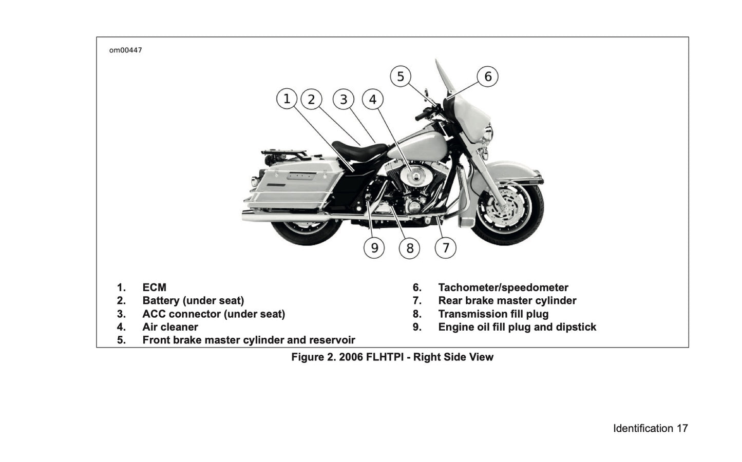 2006 Harley-Davidson Police Owner's Manual | English US