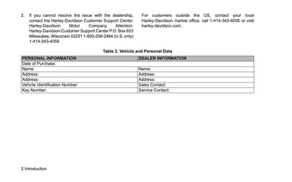 2026 Harley-Davidson Softail Owner's Manual | English US
