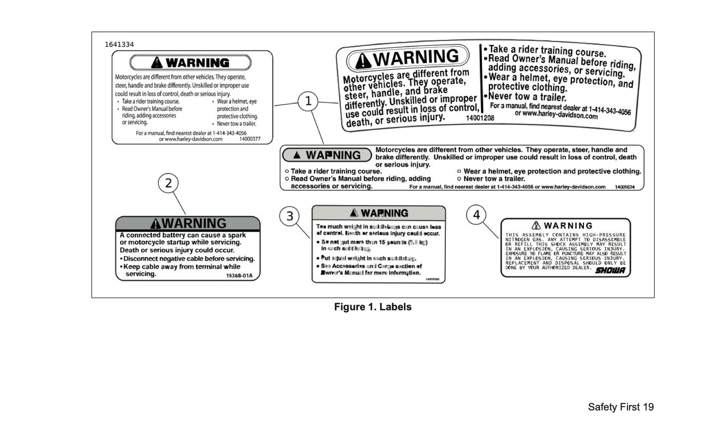2026 Harley-Davidson Softail Owner's Manual | English US