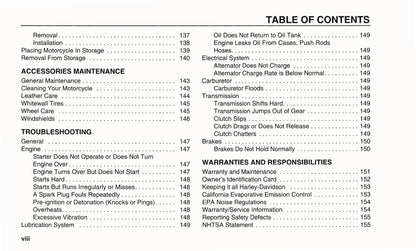2004 Harley-Davidson Sportster Owner's Manual | Dutch
