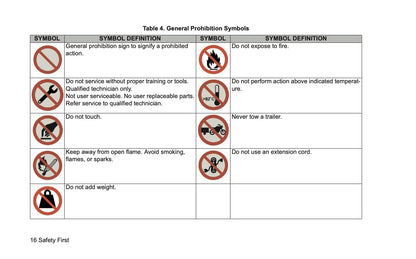 2026 Harley-Davidson Trike Owner's Manual | English US