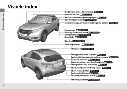 2017-2018 Honda HR-V Owner's Manual | Dutch