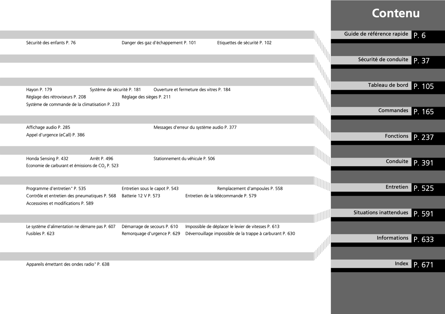 2020-2021 Honda Jazz Hybrid Owner's Manual | French