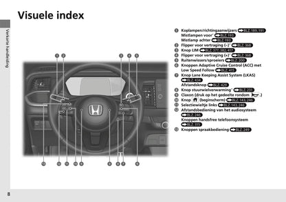 2024 Honda Jazz e:HEV Gebruikershandleiding | Nederlands