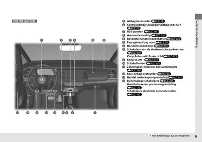2024 Honda Jazz e:HEV Gebruikershandleiding | Nederlands
